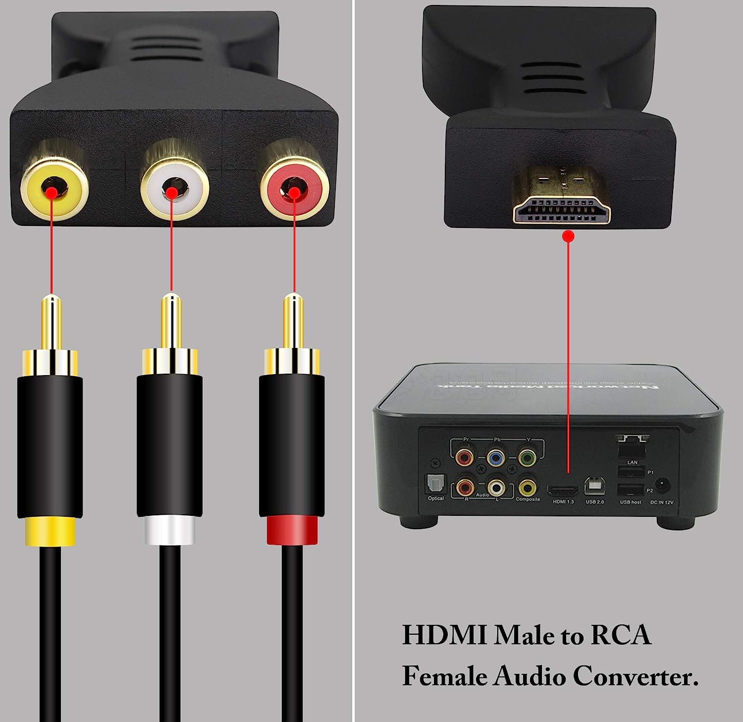 Adaptador hdmi a 3 rca hotsell