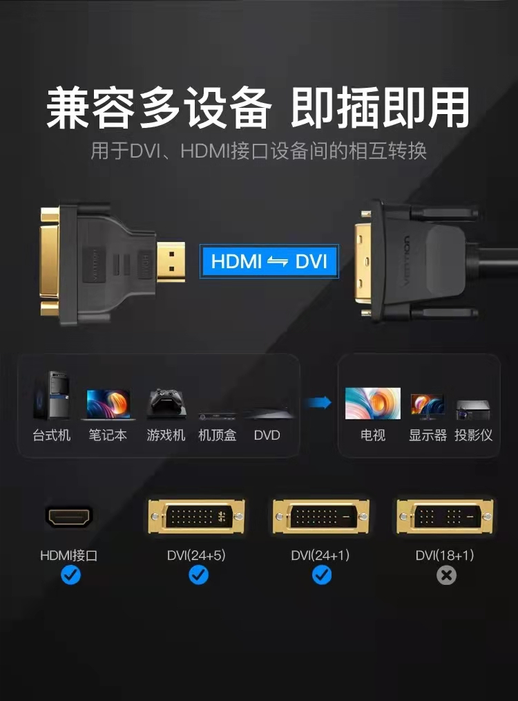 Adaptador DVI HDMI Machao,AD173