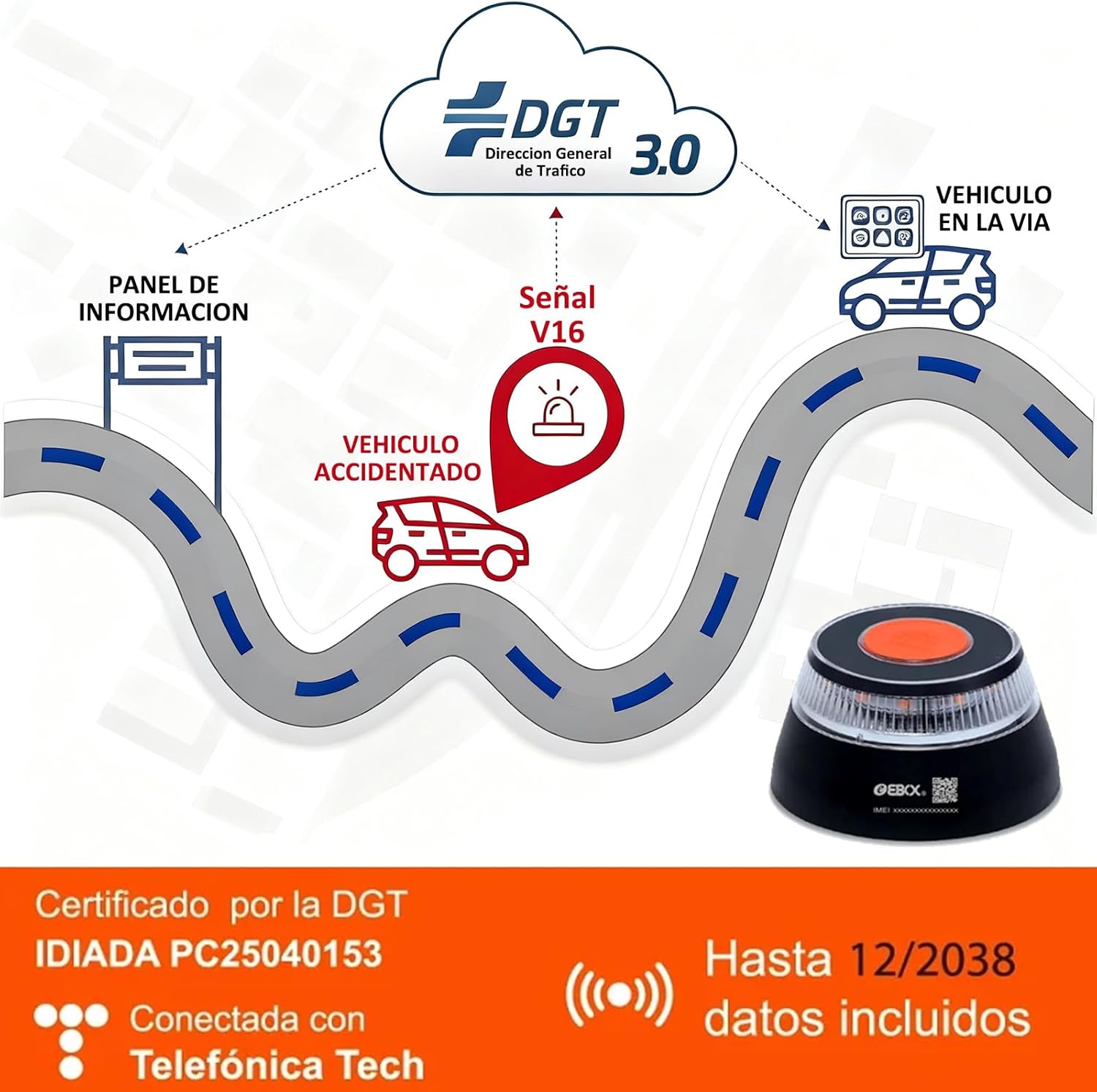 Luz Emergencia V16 Homologada DGT con Geolocalización, Baliza Coche Conectada DGT 3.0, Datos Incluidos hasta 12/2038