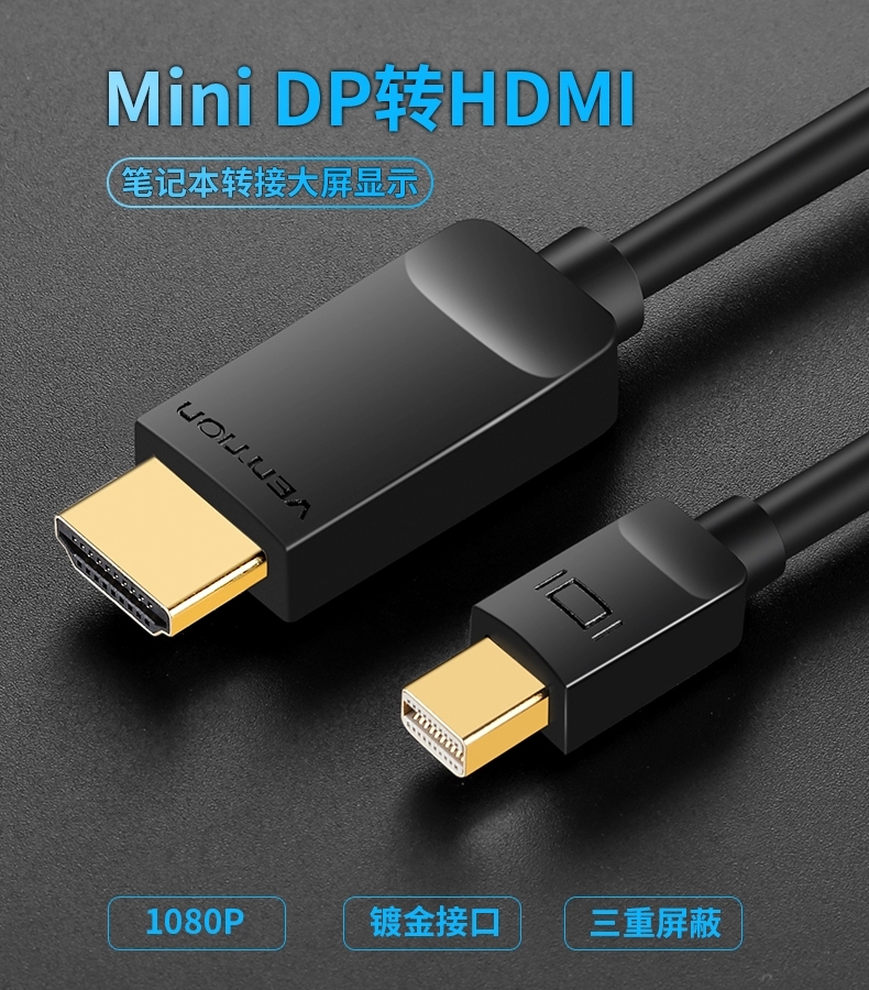 Cable Mini DisplayPort A HDMI(4K) 1.8 m HVR118