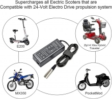 Cargador para patinete el�ctrico Engwe T14 2A ,ALM036Engwe