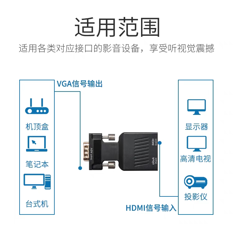 Conversor VGA a HDMI,AD178